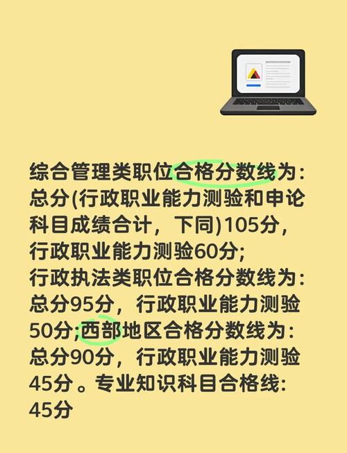 2025国考笔试总分-图3