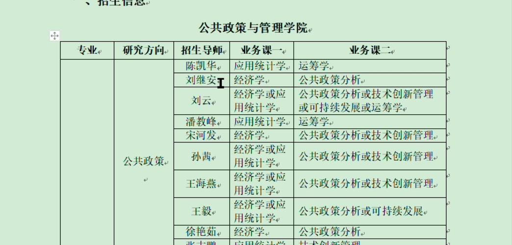 中科院管理学考博真题有何命题规律？-图1