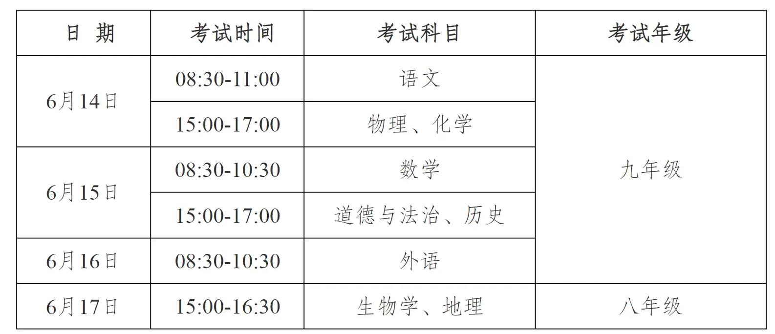 2025国考安徽考点何时公布？-图2