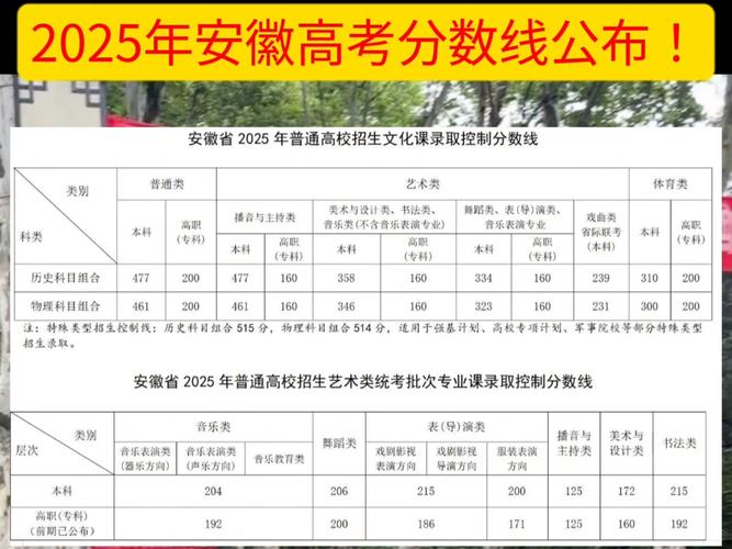 2025国考安徽考点何时公布？-图3