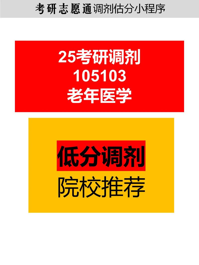 老年医学考研,前景与挑战如何?-图1 老年医学考研,前景与挑战如何?-图1
