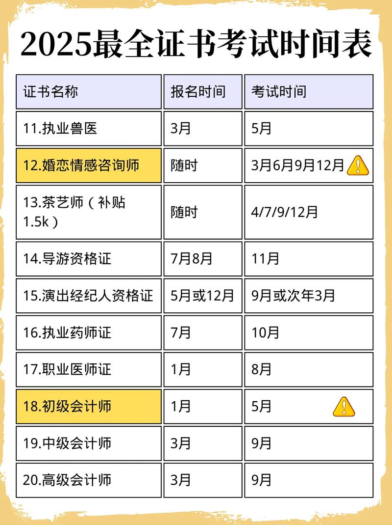 2025国考照片格式有哪些具体要求？-图3