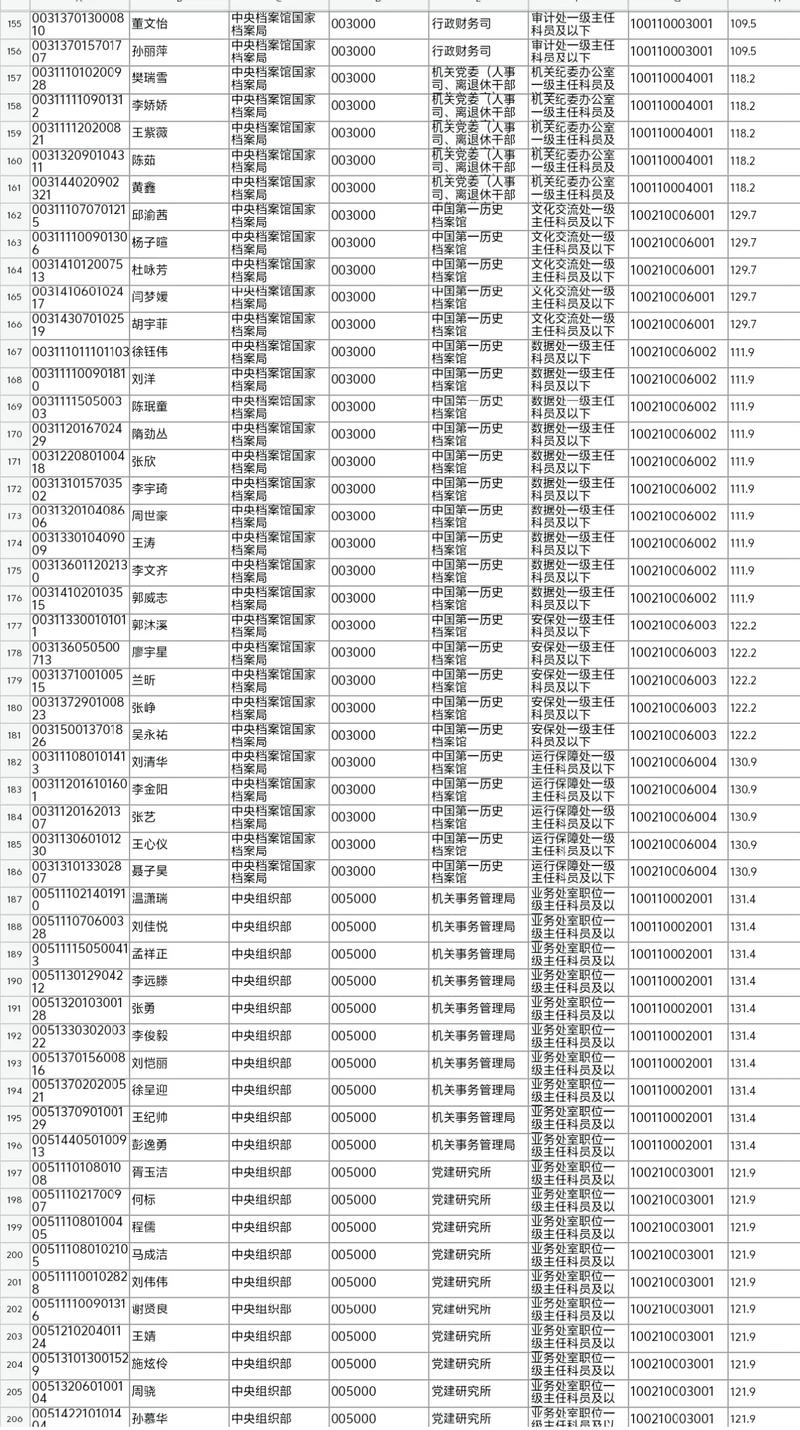 2025国考照片格式有哪些具体要求？-图1
