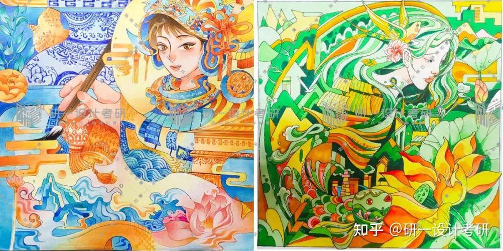 福大工艺美术考研培训-图2