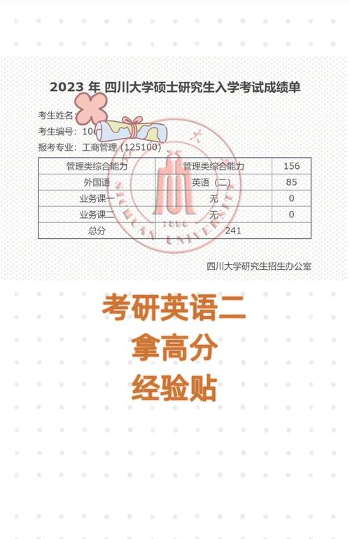 考研英语二完型分值多少？-图1