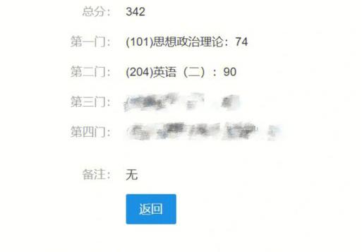 考研英语二完型分值多少？-图3