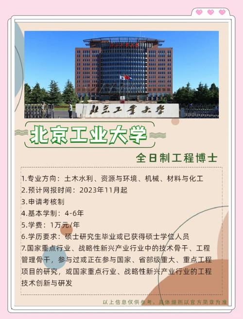 北京工业大学哪里能买到考博资料？-图1
