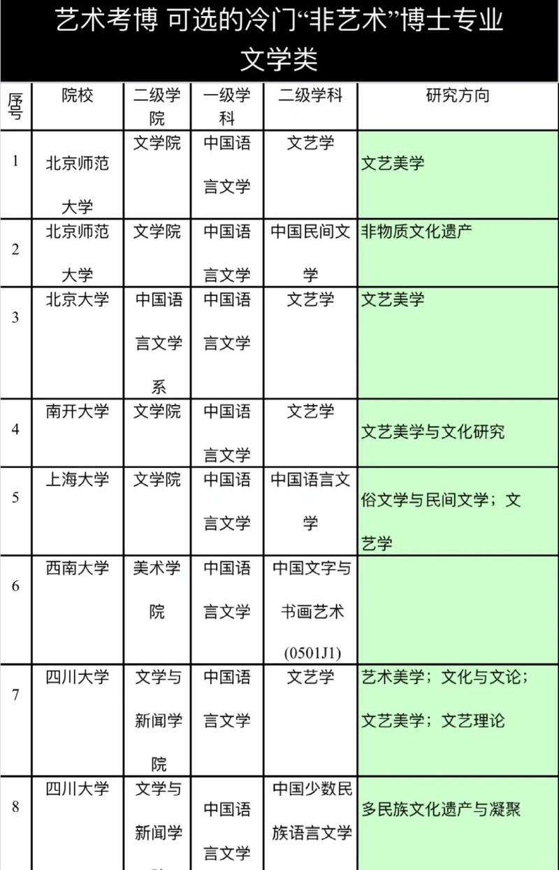 四川大学新闻学院考博，难度如何？-图1