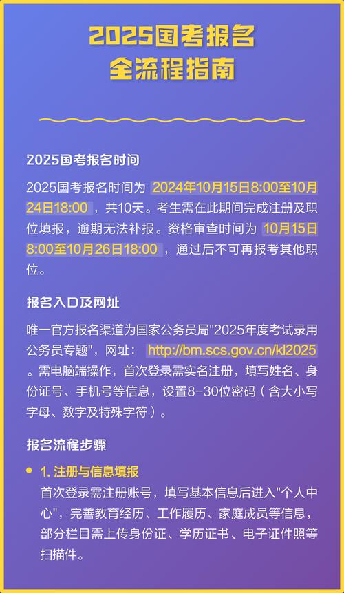 2025国考报名通道何时开启?-图1 2025国考报名通道何时开启?-图1