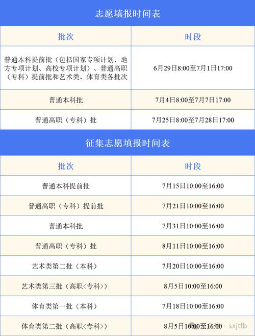 2025国考安徽报名何时开始？-图1