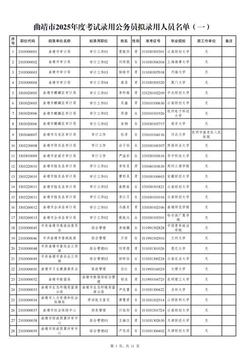国考2025公示何时出？录用结果怎么查？-图2