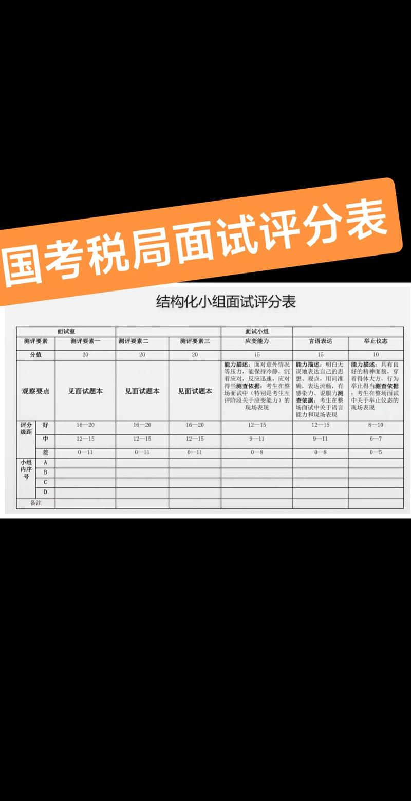 2025国考150分如何备考？-图2