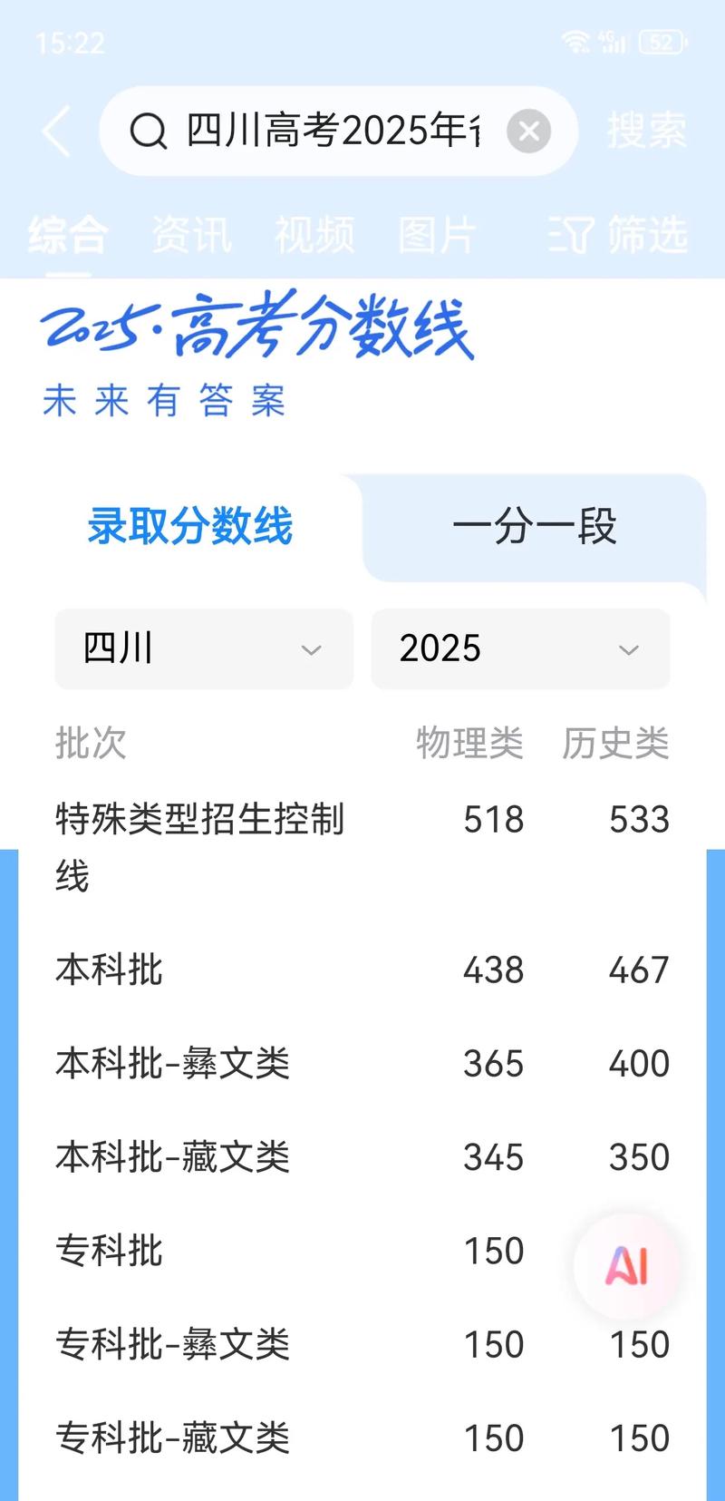 2025国考成都分数线是多少？-图1