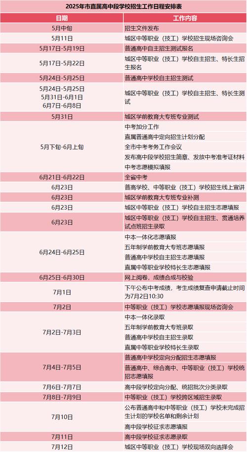 2025国考宁波考点具体在哪？-图1