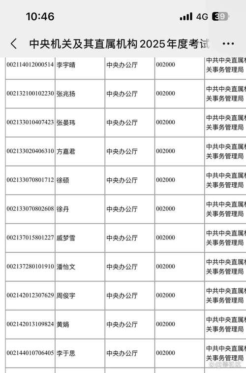 2025国考山西代码是什么？-图1