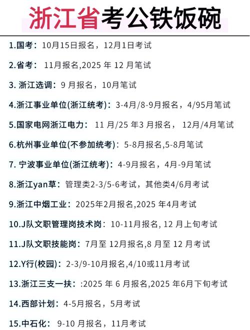 浙江国考和省考差多少-图1