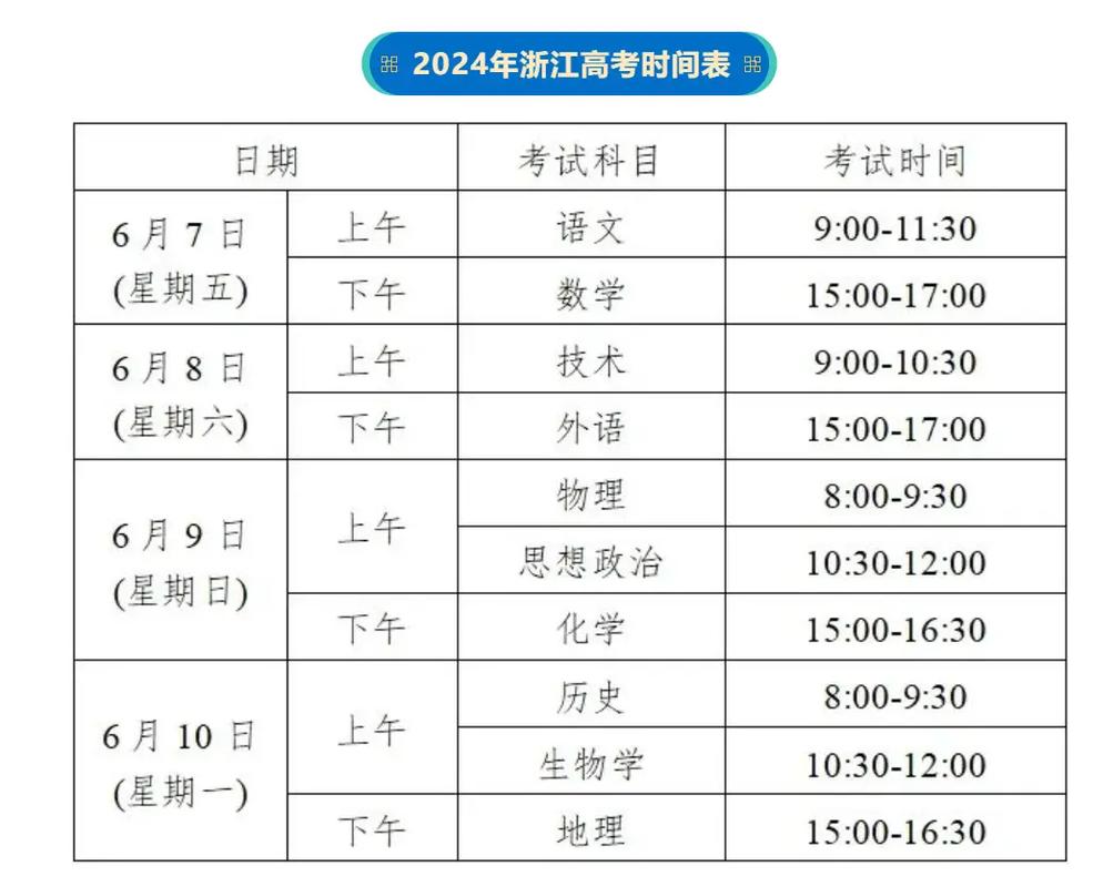 浙江国考和省考差多少-图2