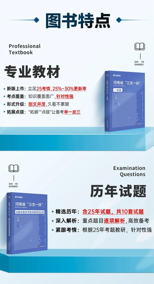 省考国考必须买教材吗？-图2