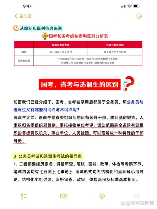 省考国考必须买教材吗？-图3