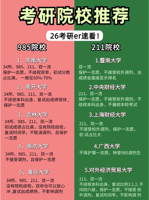 人大比较文学考研,怎么高效备考?-图3 人大比较文学考研,怎么高效备考?-图3