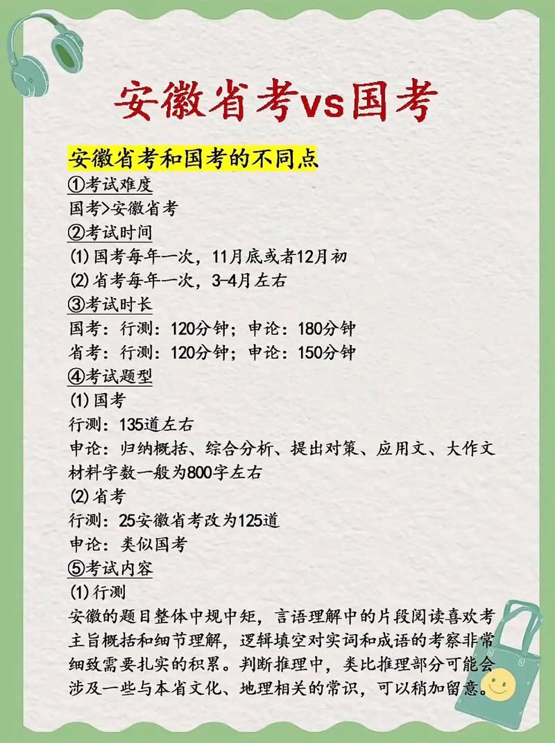 国考高分省考就稳了吗?-图2 国考高分省考就稳了吗?-图2