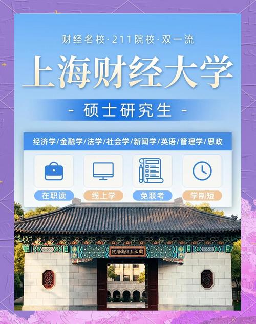 上财经济类考博,大口径如何高效备考?-图2 上财经济类考博,大口径如何高效备考?-图2