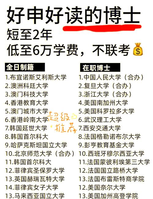 考博两年，该不该继续坚持？-图3