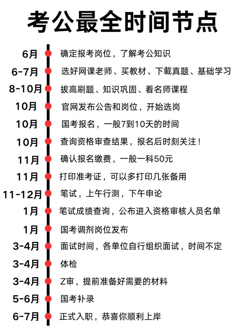 国考报名入团时间怎么填?-图2 国考报名入团时间怎么填?-图2
