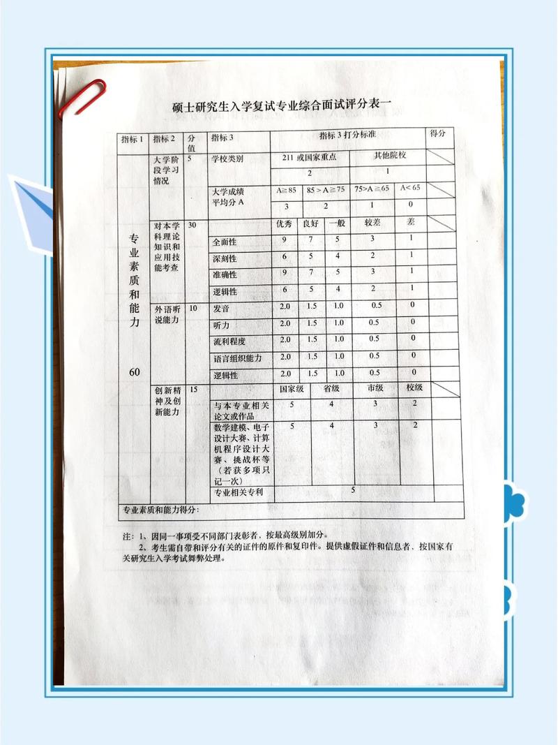 南昌大学法学考研分数线多少?-图2 南昌大学法学考研分数线多少?-图2