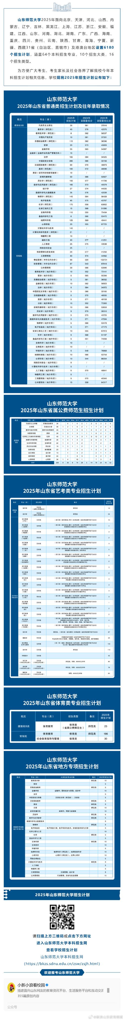 2025山东国考网址是什么?-图2 2025山东国考网址是什么?-图2