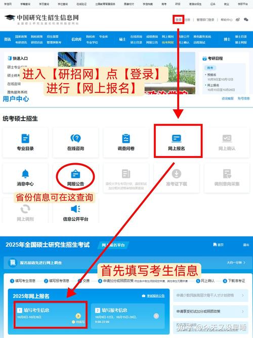 考研往届生报考地点怎么选?-图1 考研往届生报考地点怎么选?-图1