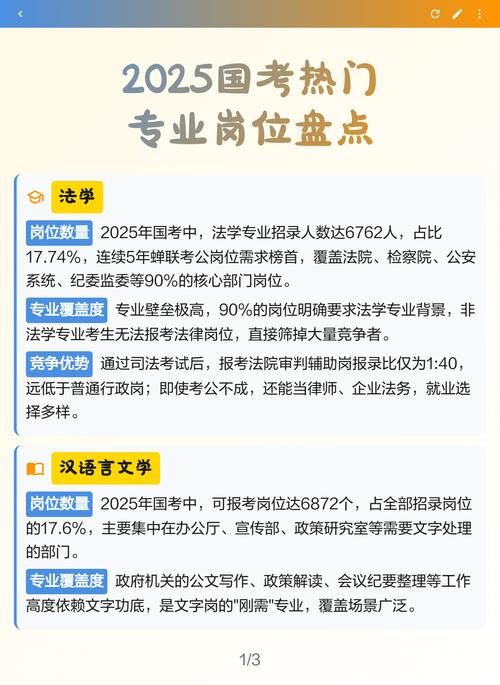 2025国考成都岗位何时发布?-图1 2025国考成都岗位何时发布?-图1