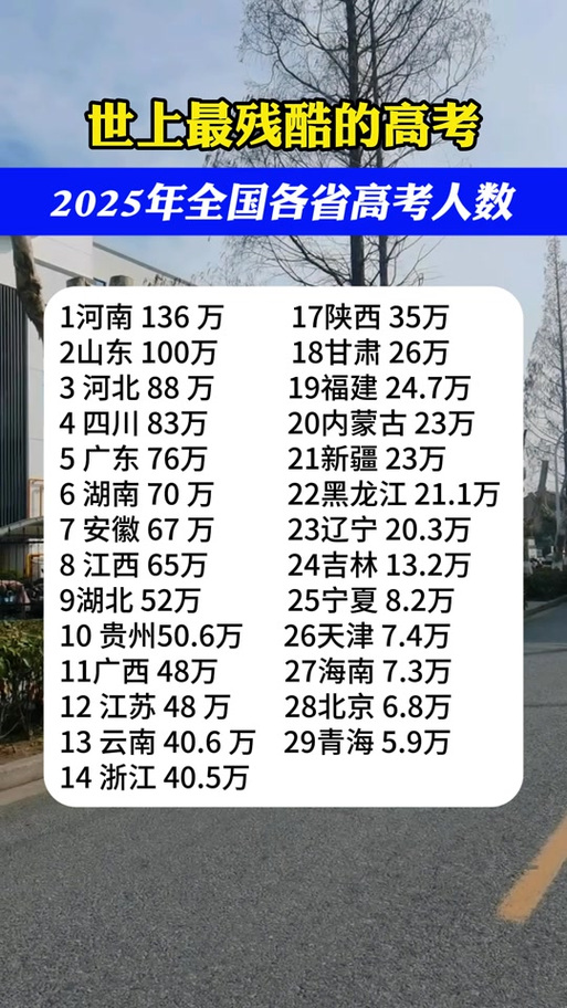 2025国考招考人数-图2