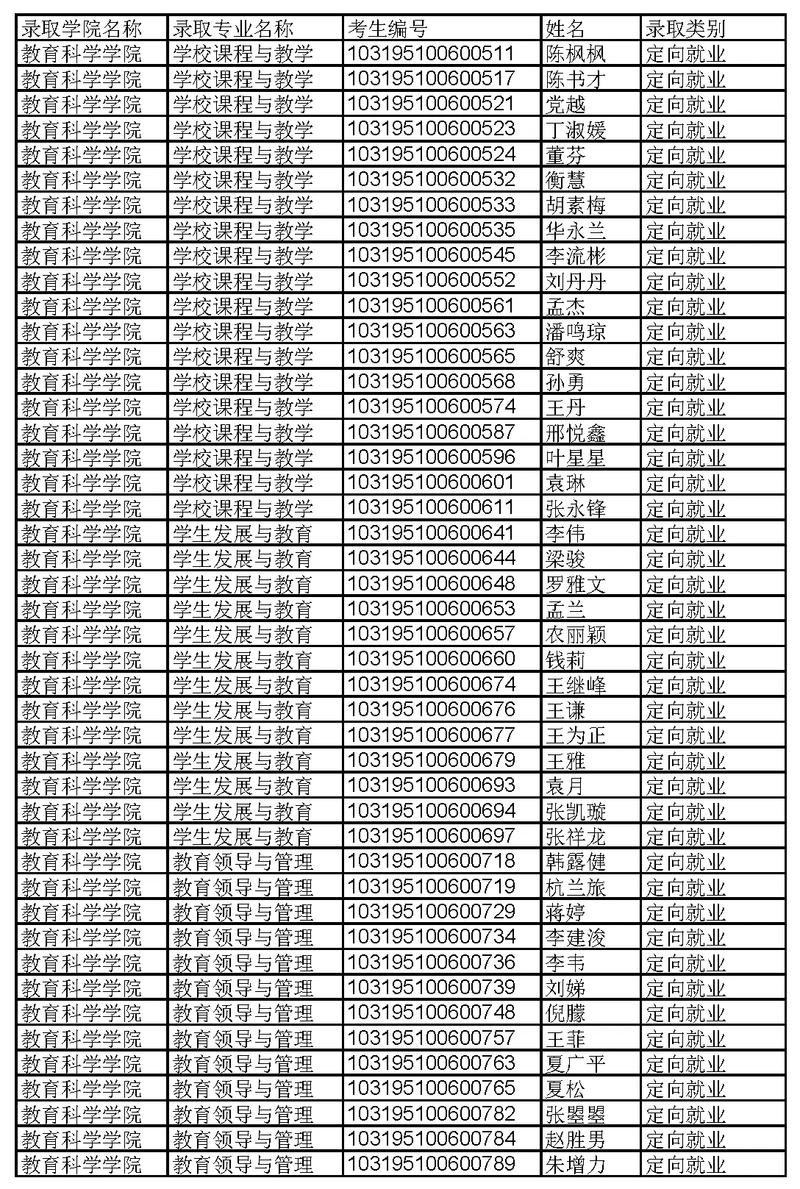 南京师范大学马院考博怎么准备?-图1 南京师范大学马院考博怎么准备?-图1