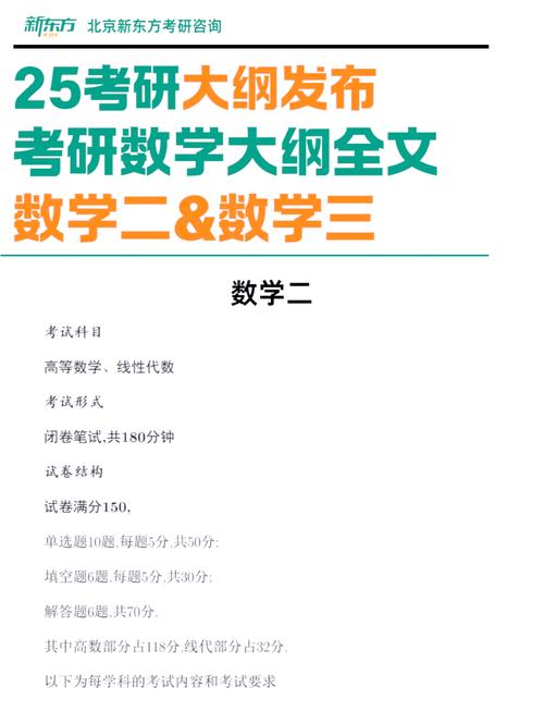 山西大学数学考研难度如何?-图2 山西大学数学考研难度如何?-图2