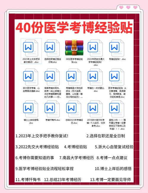 山西医科大学考博推荐-图1 山西医科大学考博推荐-图1