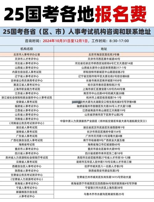 安徽2025国考缴费何时开始?-图1 安徽2025国考缴费何时开始?-图1