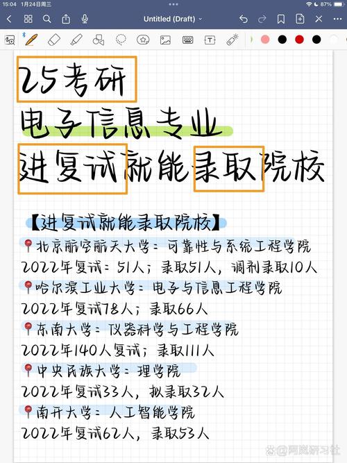 北大信息工程学院考研-图3