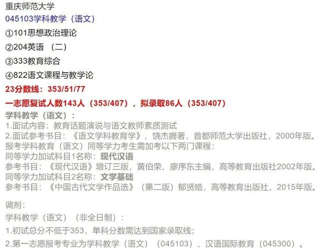 重庆师范大学文学考研考什么?怎么准备?-图2 重庆师范大学文学考研考什么?怎么准备?-图2