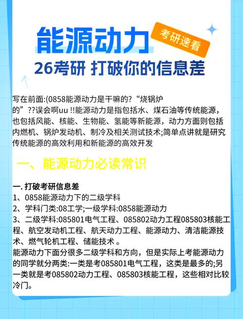 生物质能源与材料考研,方向与难度如何?-图2 生物质能源与材料考研,方向与难度如何?-图2