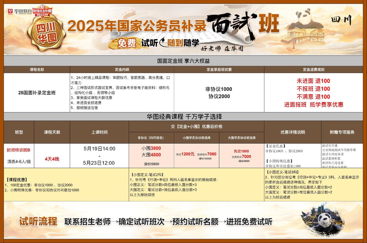 国考缴费乱码2025-图1 国考缴费乱码2025-图1