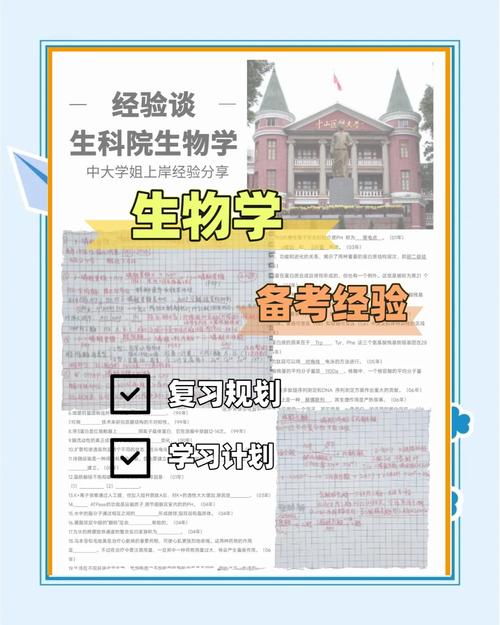 中山大学考研生物信息怎么准备？-图1