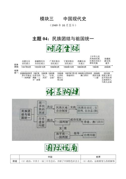 民族教育学考博核心考点有哪些？-图1