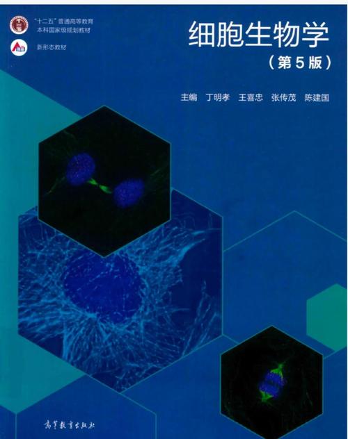 细胞生物学考博农科院-图1