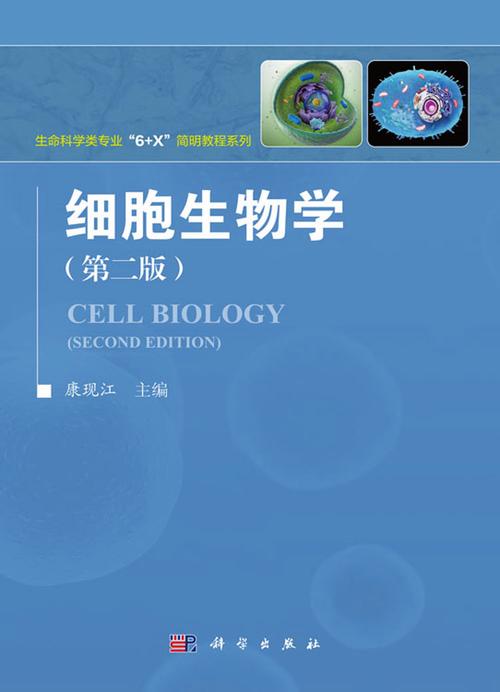 细胞生物学考博农科院-图2