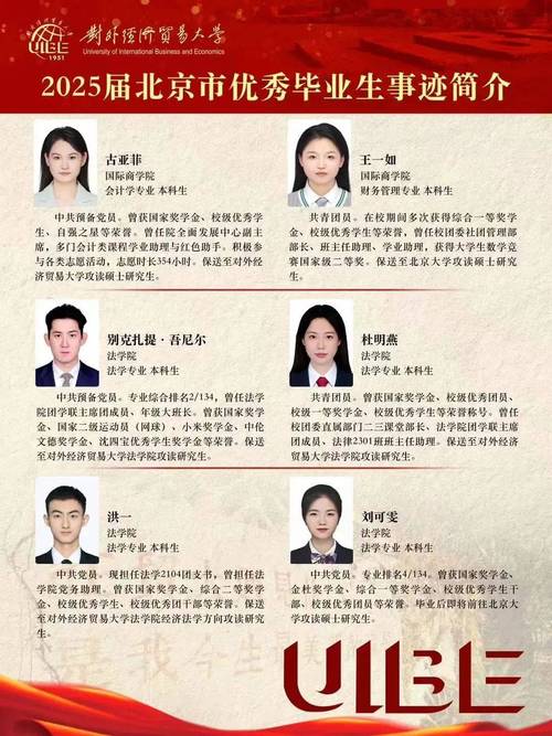 对外经贸大学考博经验-图1 对外经贸大学考博经验-图1