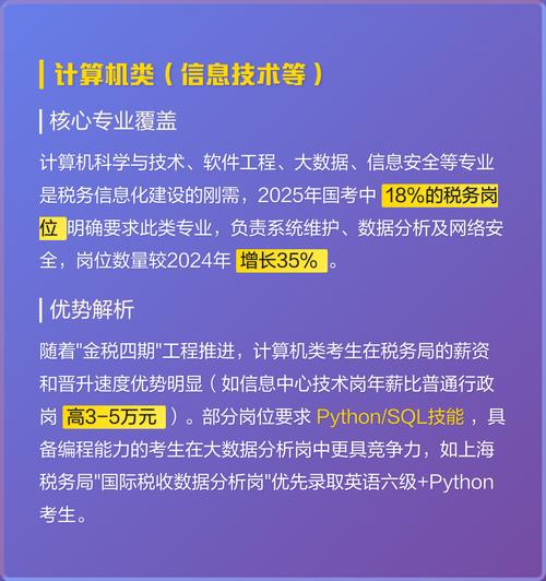 2025浙江国税国考何时报名?-图1 2025浙江国税国考何时报名?-图1