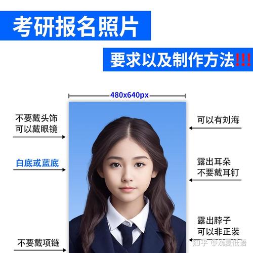考研预报名必须现场拍照吗?-图3 考研预报名必须现场拍照吗?-图3