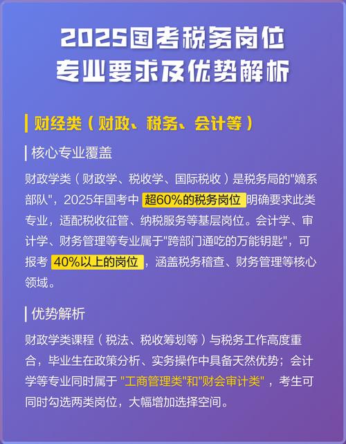 2025国考国税公告何时发布？-图2