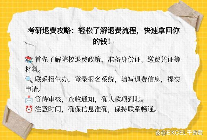 湖北考研报名退费时间-图1 湖北考研报名退费时间-图1